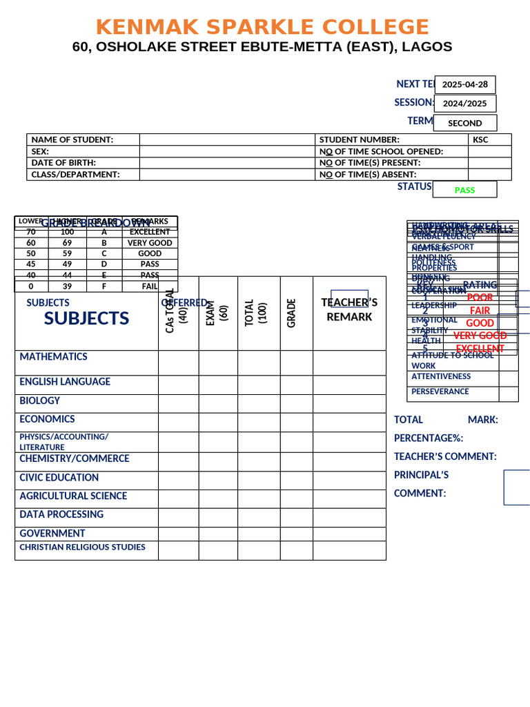 SSS CLASS RESULT SAMPLE | PDF