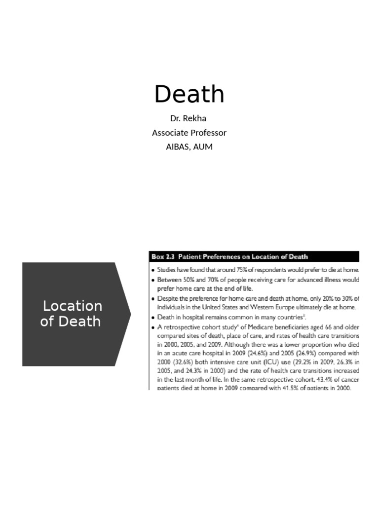 Death and Dying | PDF