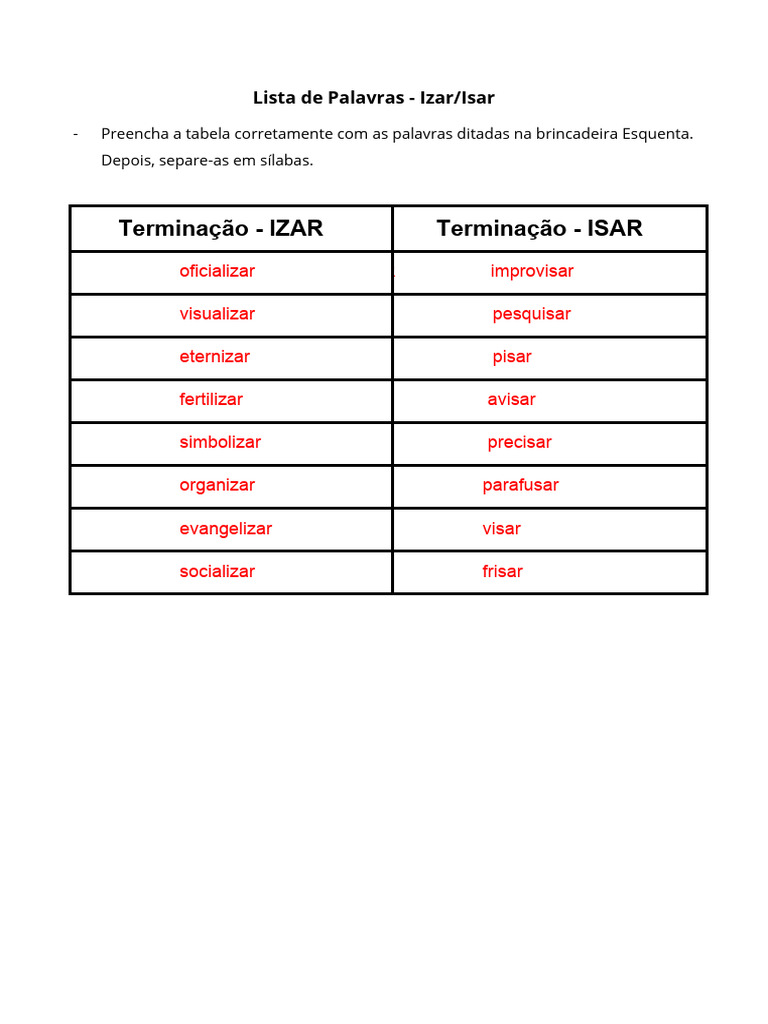 Lista de Palavras com Terminações IZAR e ISAR | PDF