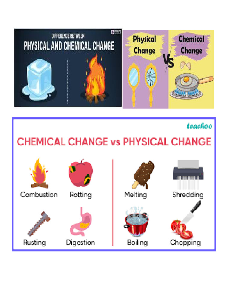 Physical Ang Chemical Change | PDF