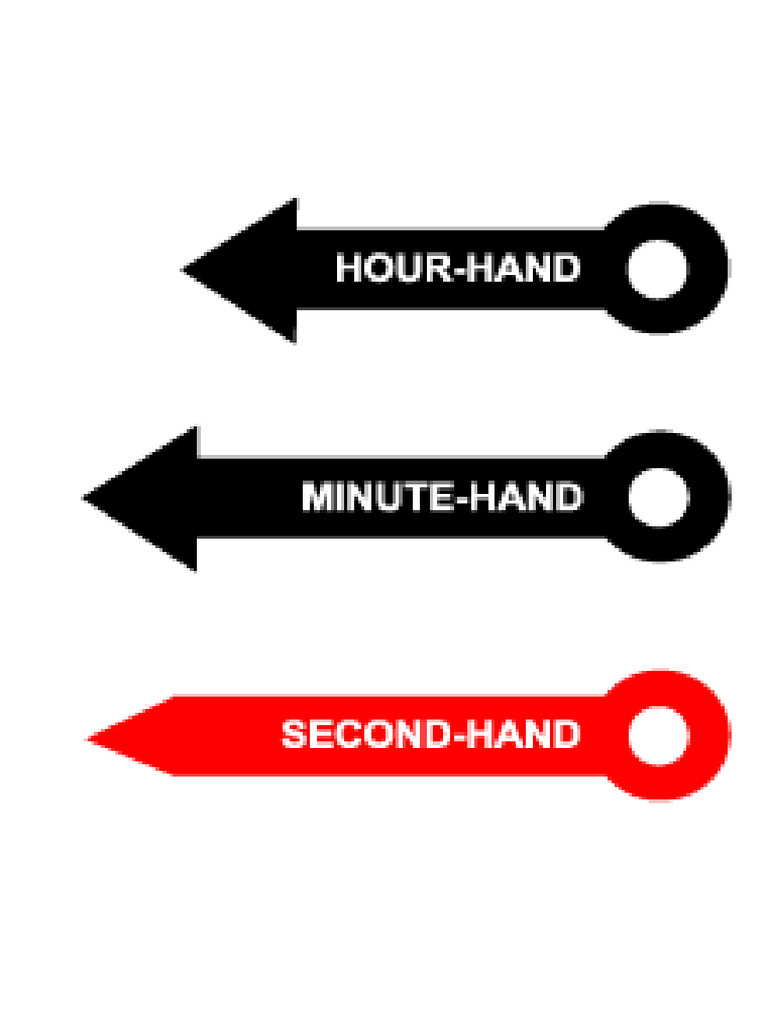 clock hands | PDF