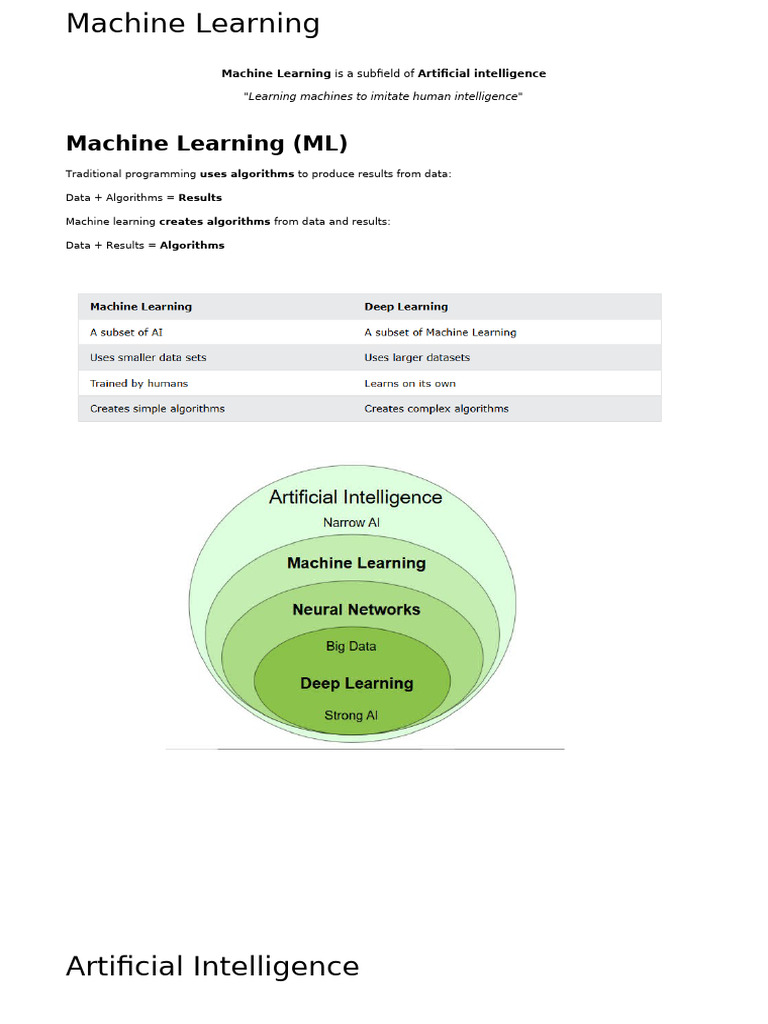 B.1.Machine Learning Theory | PDF | Machine Learning | Artificial ...