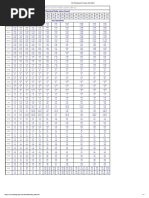 ISO 286-2 Shaft Tolerances Guide | PDF | Engineering Tolerance ...
