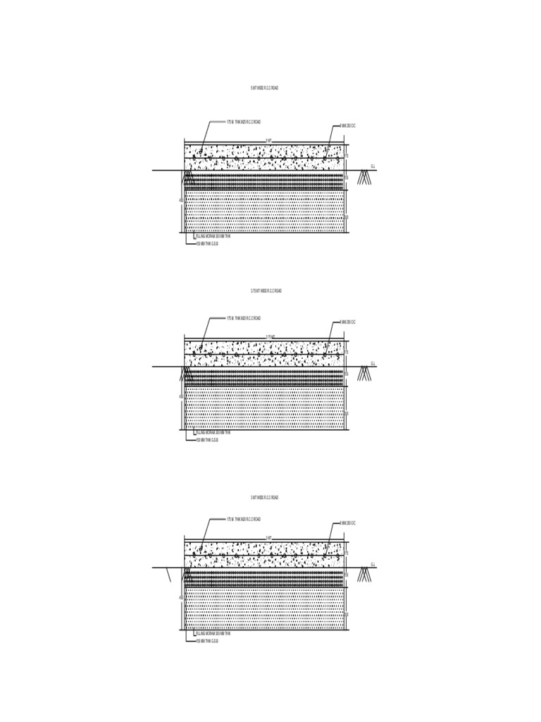 R.C.C Road DRG | PDF