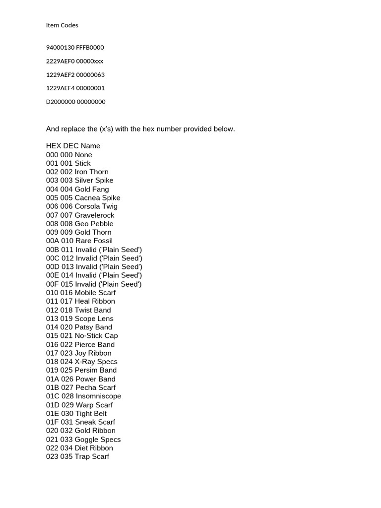 Pokémon Hydro Bliss Item Codes | PDF