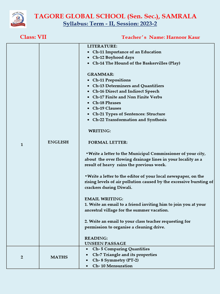 Term - II Grade - VII Syllabus | PDF