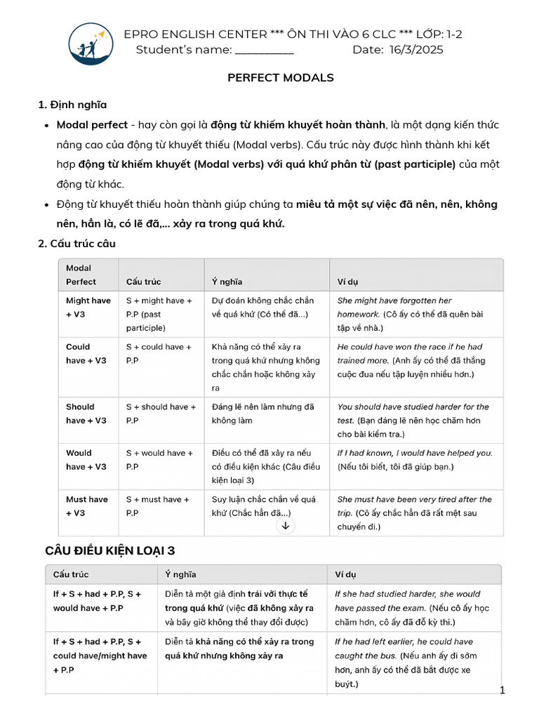 Understanding Perfect Modals Grammar | PDF | Grammar