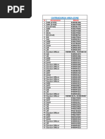 OSV and IPV Declaration | PDF