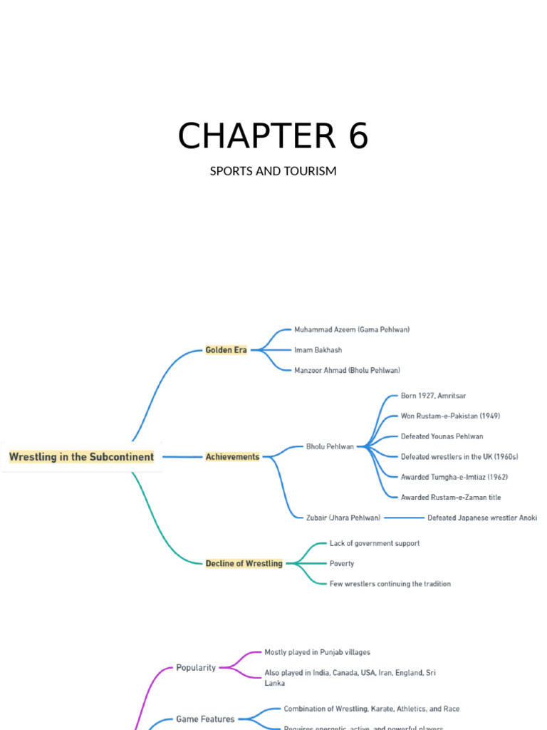 Examples of Sports Tourism | PDF