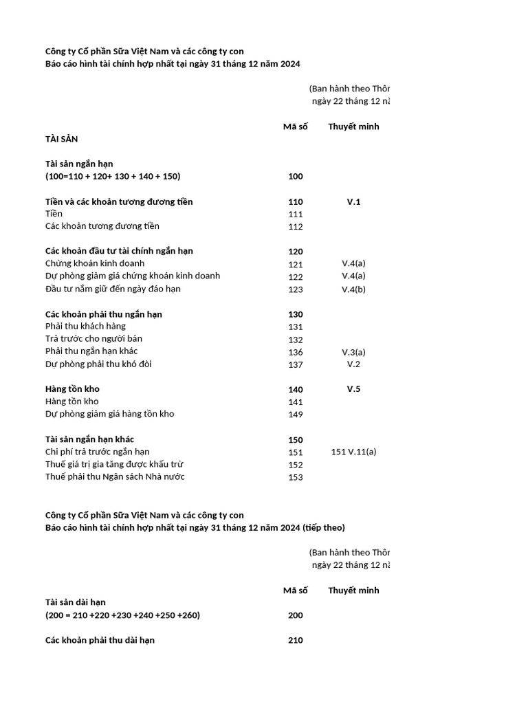 BCTC | PDF