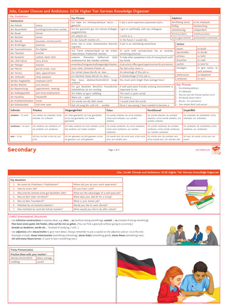 t4 de 12 Jobs Careers and Ambitions Higher Tier German Knowledge ...