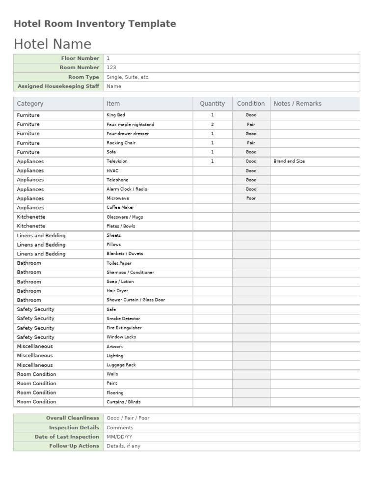 Hotel Room Inventory Checklist Template | PDF | Bathroom | Furniture