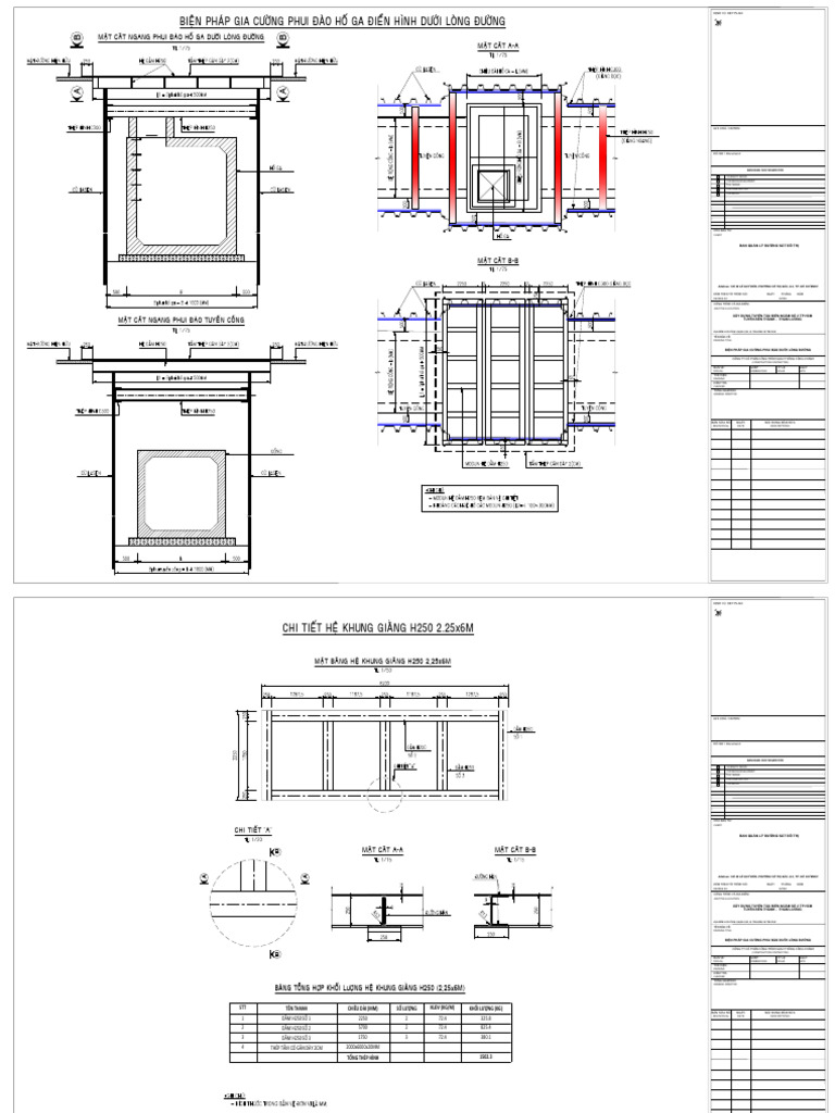 BPTC Phui Dao HG Duoi Duong - Rev.02 | PDF