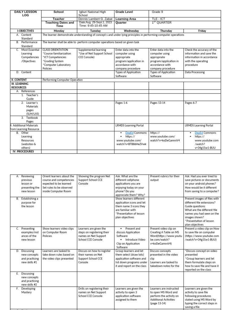 Grade 9 TLE ICT Daily Lesson Plan | PDF | Learning | Educational Technology