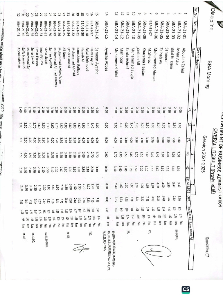 7th Semester | PDF