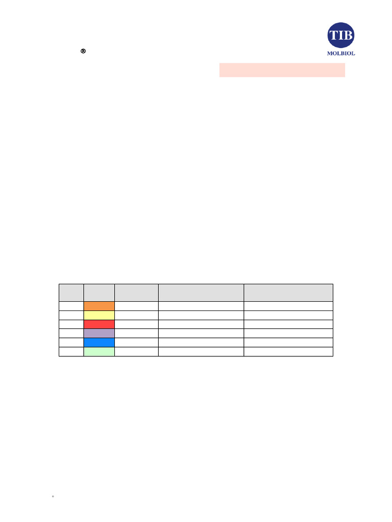 Color Compensation for Hexaplex PCR | PDF | Real Time Polymerase Chain ...