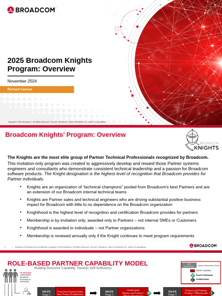 2025 Broadcom Knights Program Overview 11 12 2024 | PDF