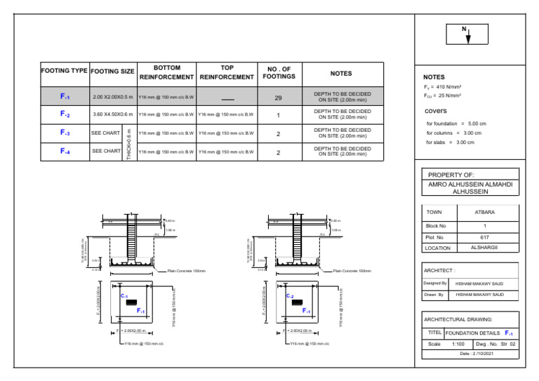02 Foundation Details F1 | PDF | Structural Engineering | Civil Engineering