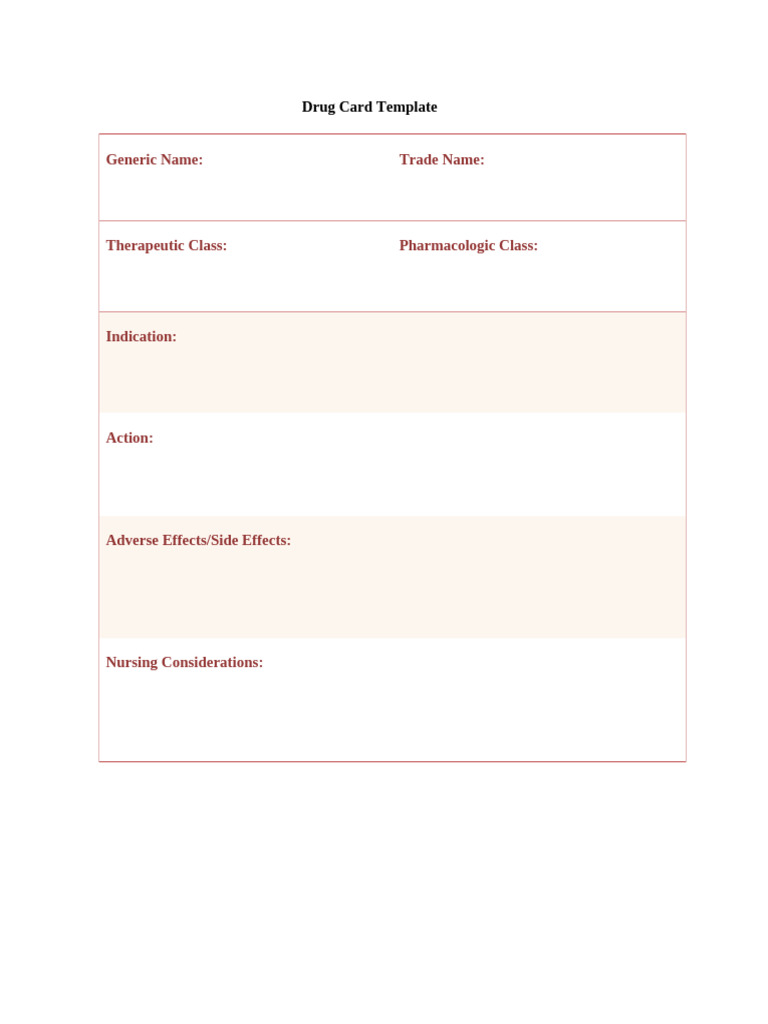 Drug Card Template for Medications | PDF