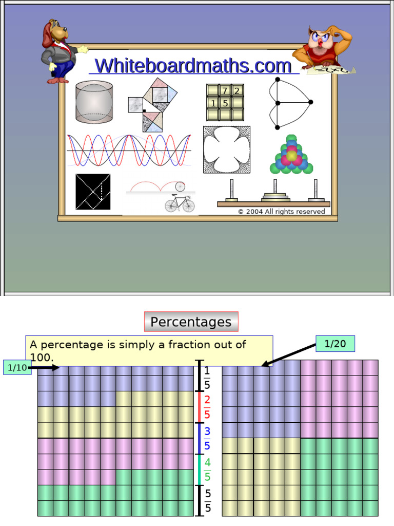 Percentage to Fraction Conversion Guide | PDF | Odds | Randomness