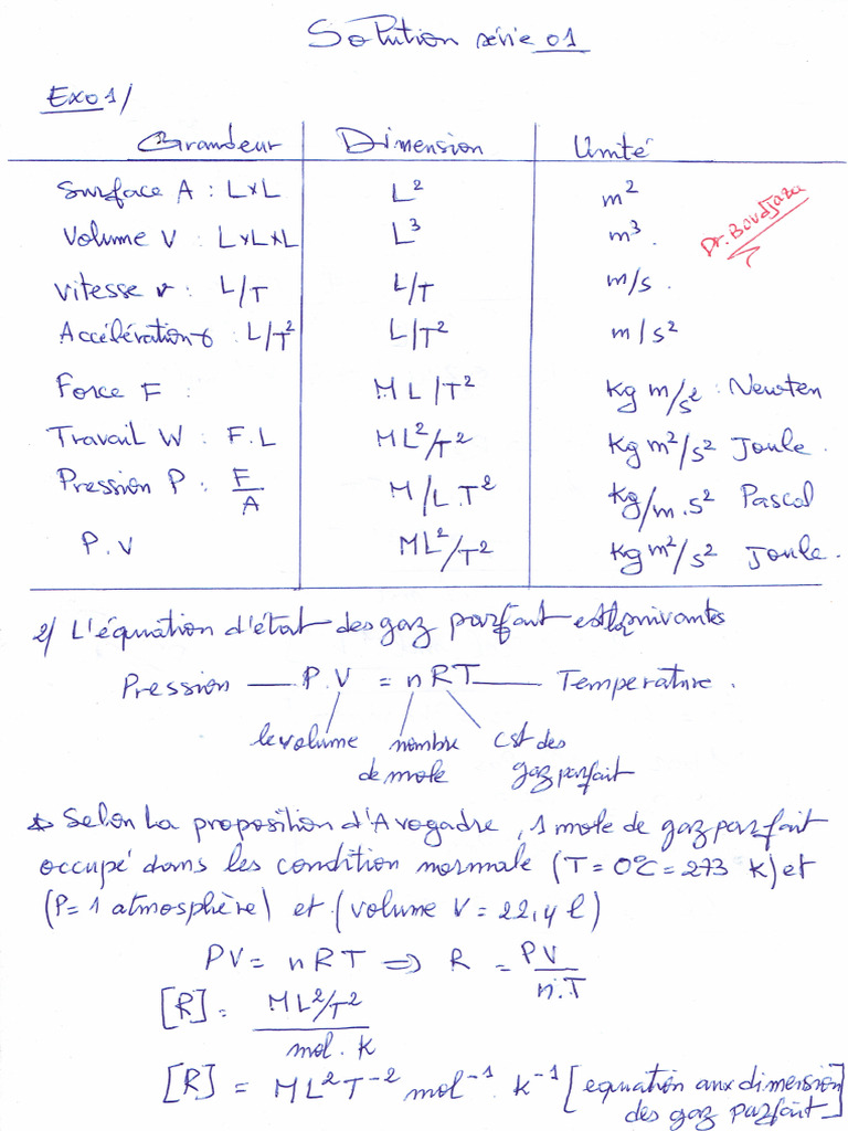 Solution Td1 Pdf