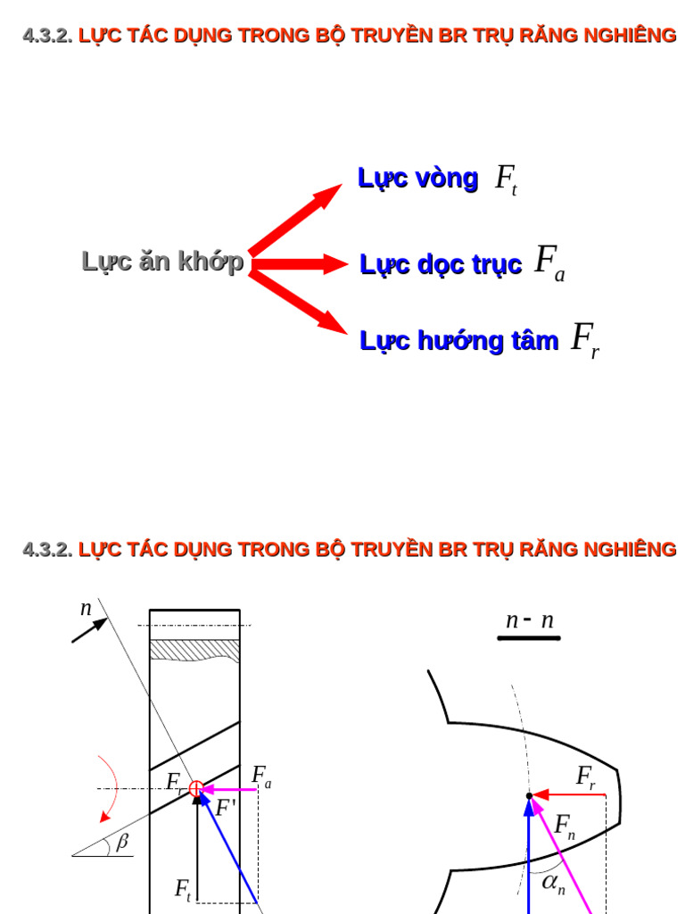 Slide 4 Bo Truyen Banh Rang | PDF