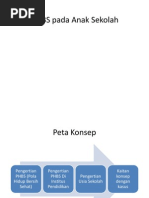 Download PHBS Pada Anak Sekolah by oktamiati SN84259759 doc pdf