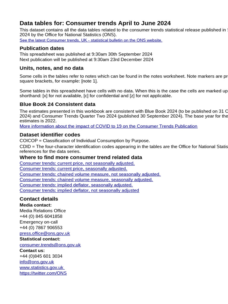 Consumer Trends Data Q2 2024 Analysis | PDF | Cost Of Living | Drink