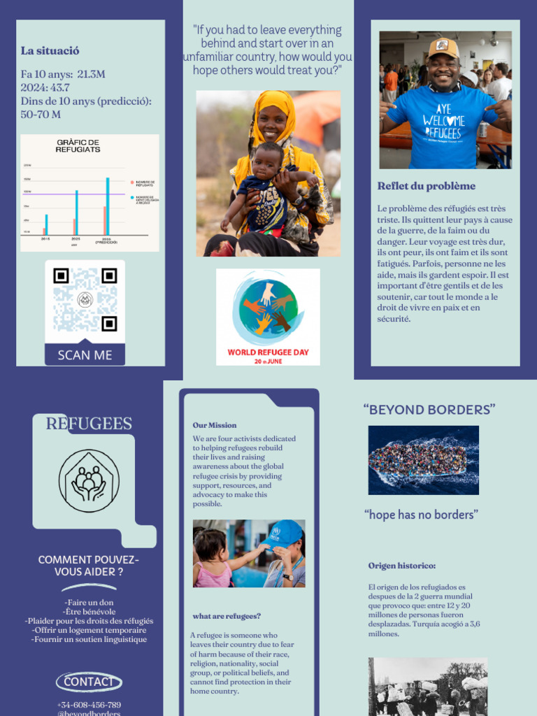 Refugees | PDF