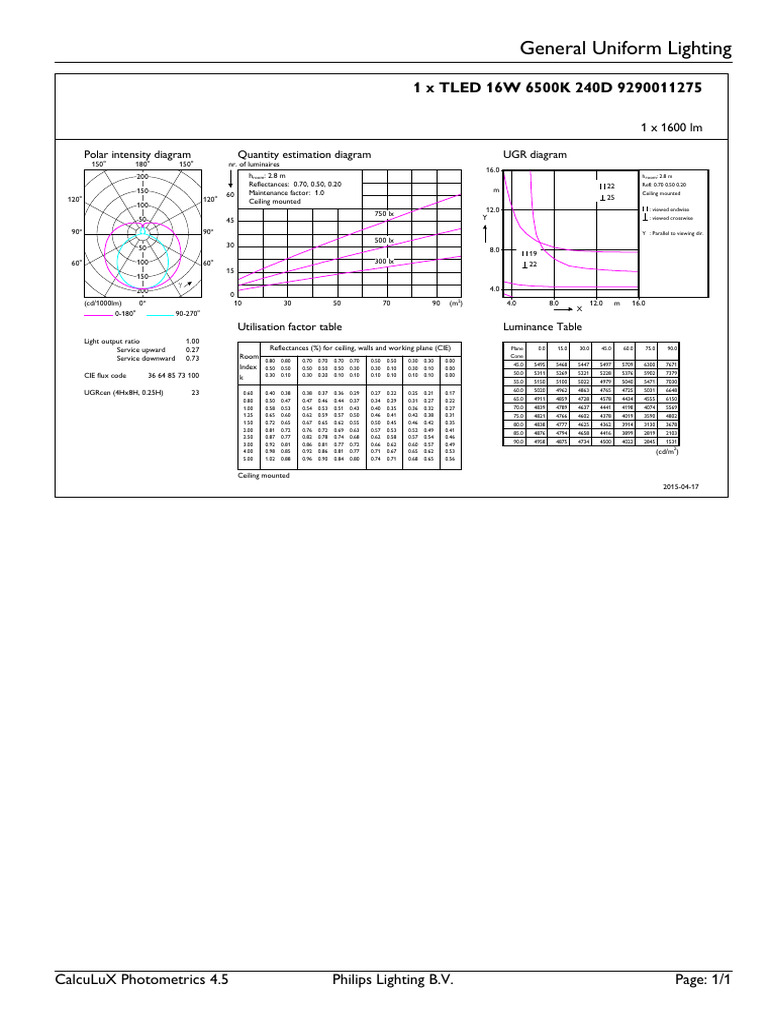General Uniform Lighting ADAM 20160810114943730 | PDF | Psychophysics ...