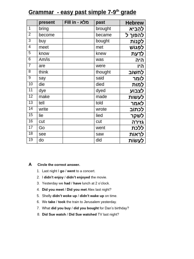 Past Simple Grammar Exercises for Grades 7-9 | PDF