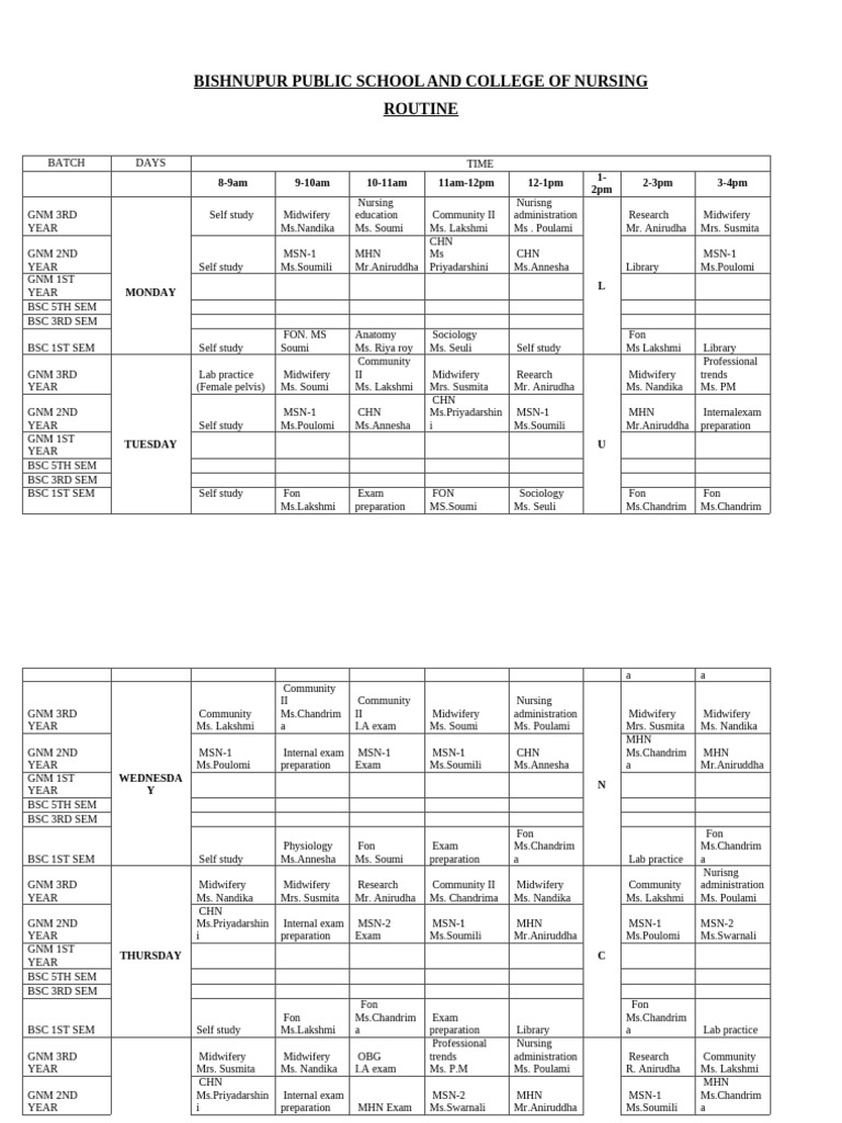 BPSCN Consolidated Routine (1) - 1 | PDF | Health Care | Health Sciences