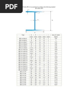 Profiles IPE AA Are Produced According To The Following Standard