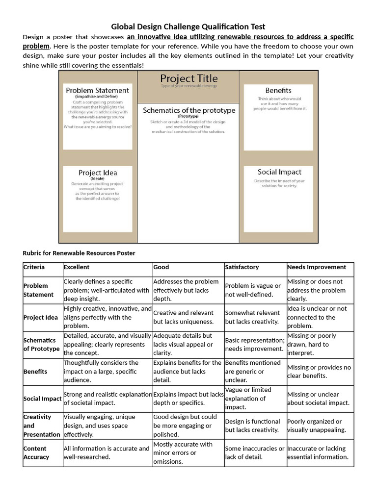 GDC - Qualification - Test 2025 | PDF | Creativity | Cognitive Science