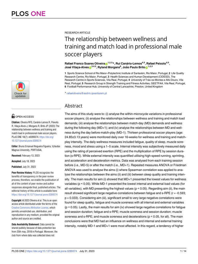 The Relationship Between Wellness and Training and Match Load in ...