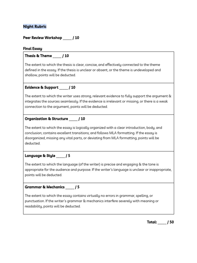 Night Final Essay Rubric | PDF