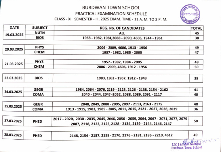 Class XI Semester II Exam Schedule 2025 | PDF