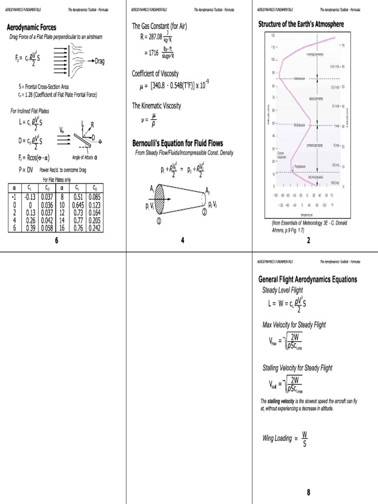 1 B | PDF