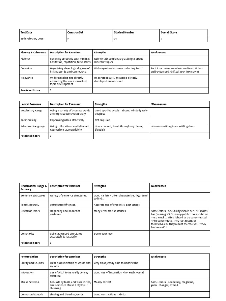 Student 91 - IELTS Speaking Test Tables | PDF | Stress (Linguistics ...