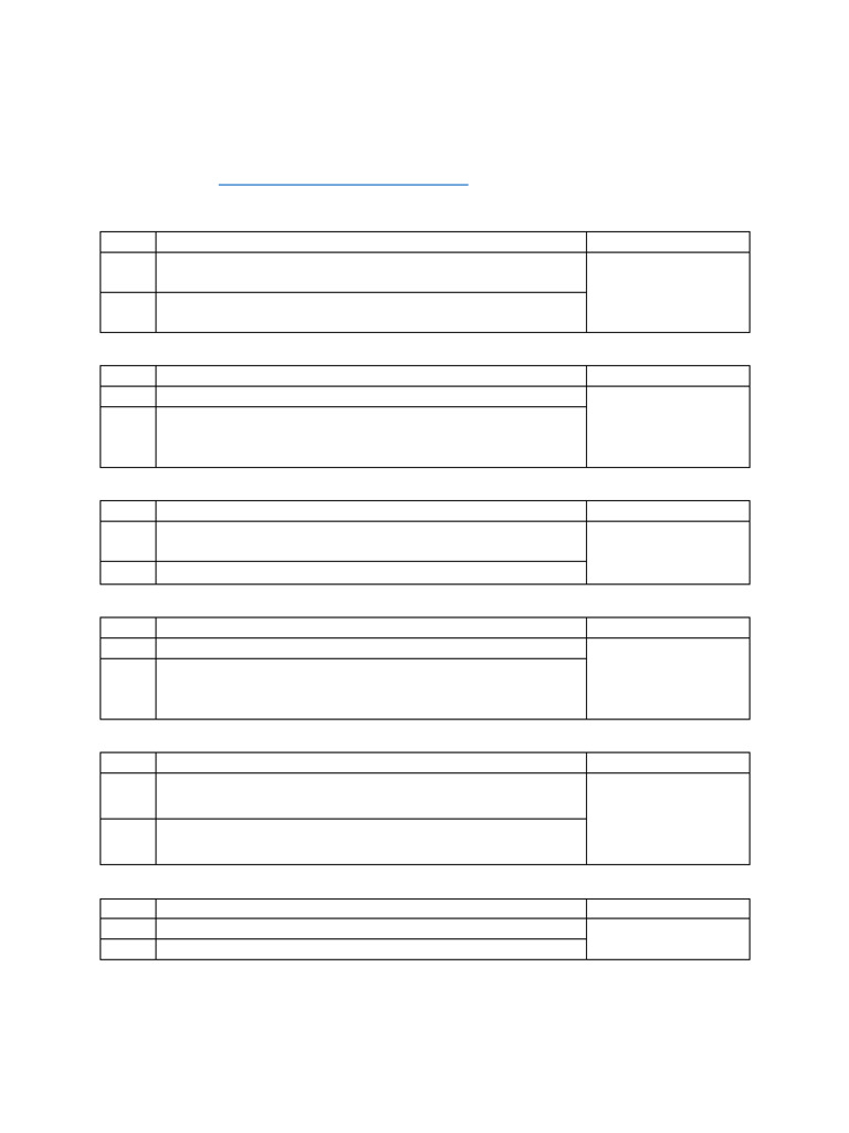 NOC Students Assignment Subject ED | PDF | Balance Sheet | Entrepreneurship