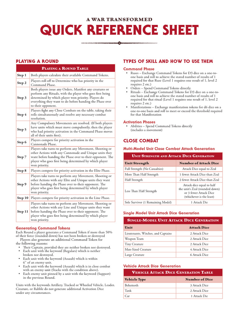Skill Types and Combat Mechanics Guide | PDF | Firearms | Machine Gun