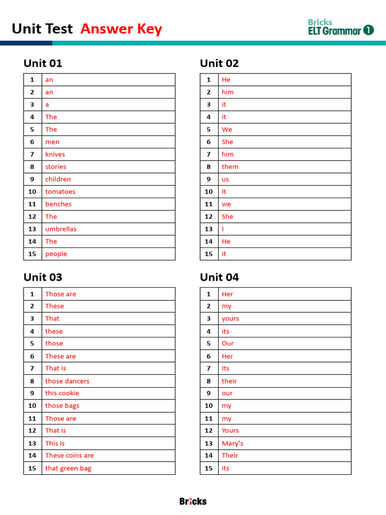 Bricks Elt Grammar L1 Unit Test Answer Key Pdf