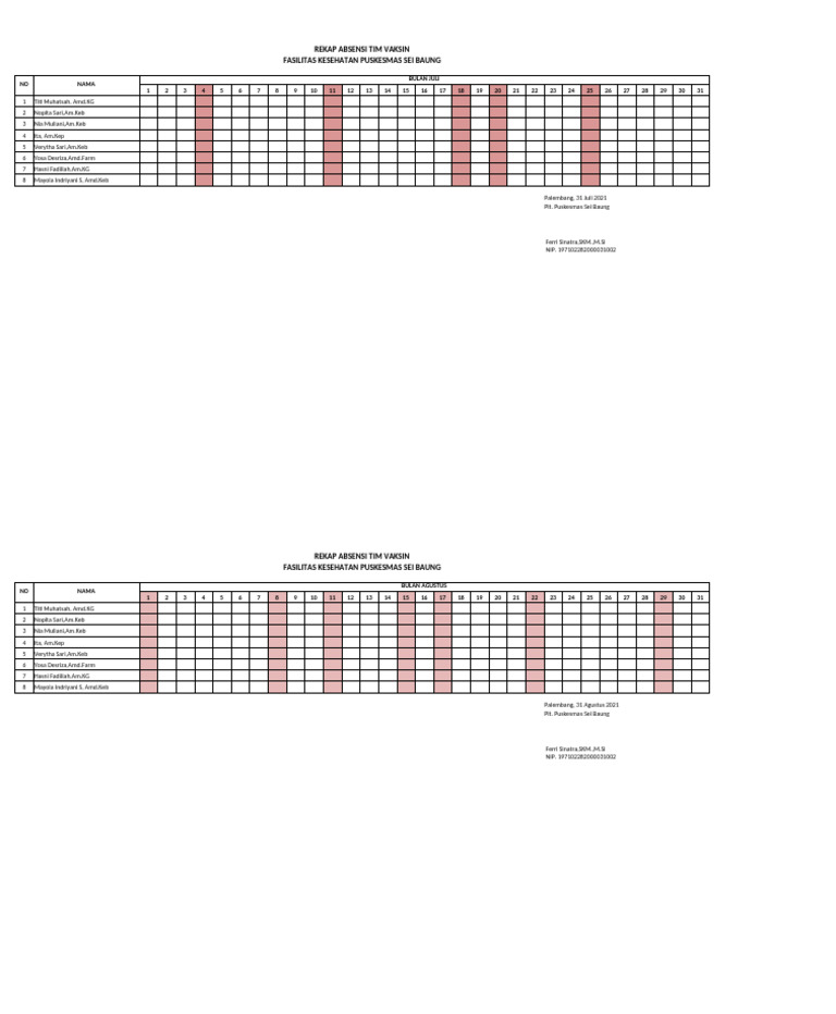 Format Absen | PDF