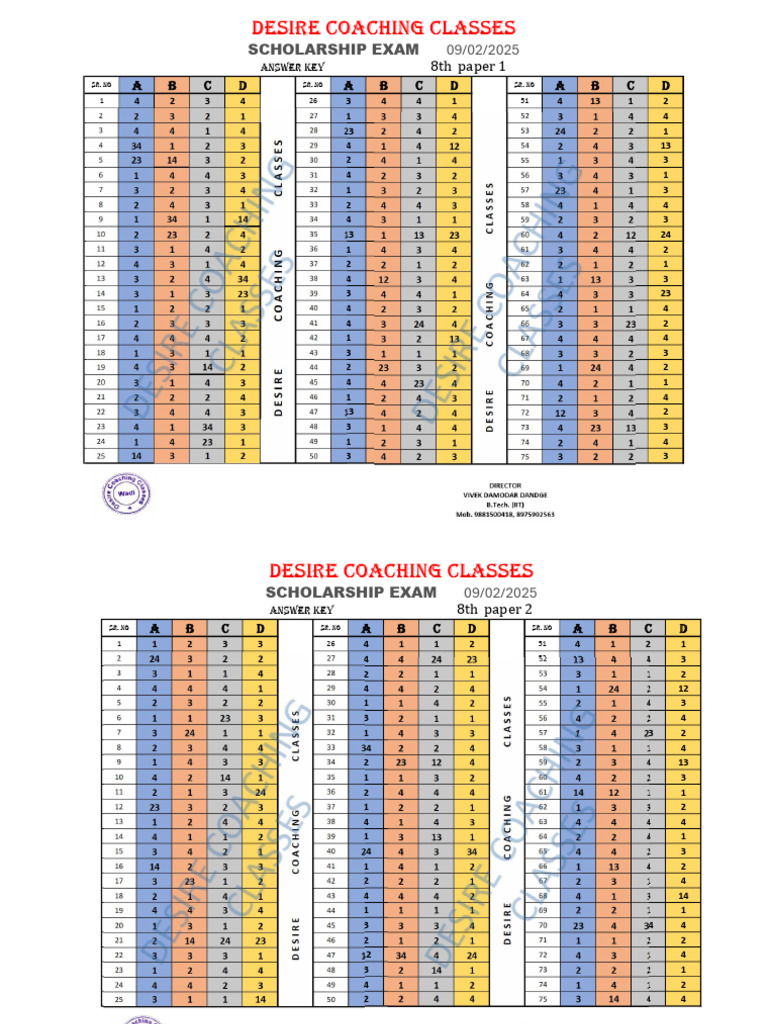 8th-scholarship-answer-key-pdf