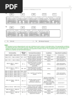 2TR-FE ECU Pinout and Wiring Details | PDF | Throttle | Ignition System