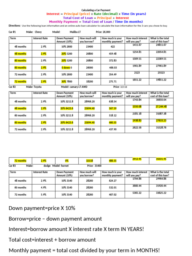Calculating A Car Payment 2 | PDF | Interest | Loans