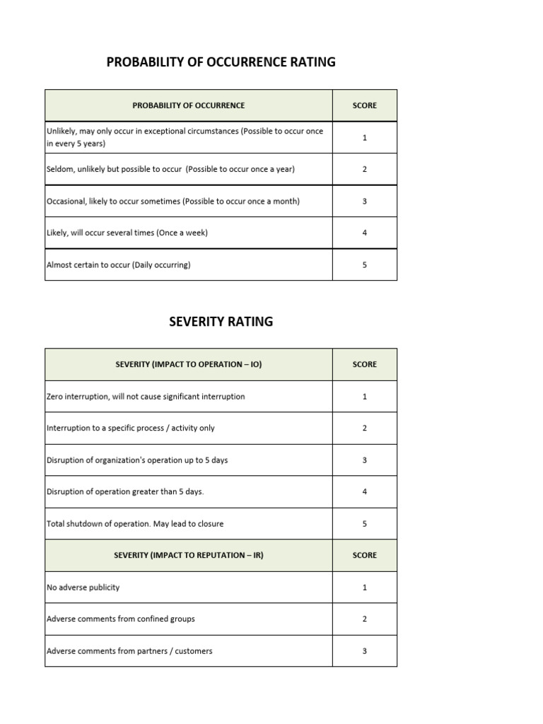 ISO Risk Assessment Matrix Guide | PDF