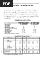 Chapter 2 Principle of Industrial Waste Water Treatment