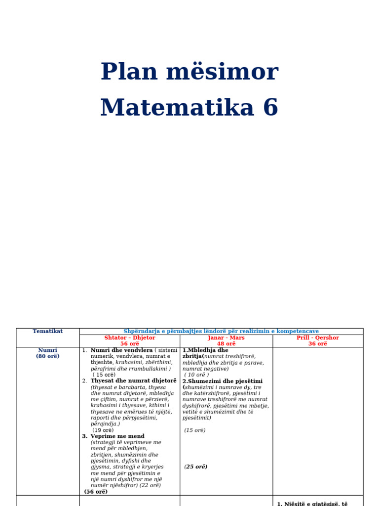 matematika-6-plani-vjetor-dhe-3mujoret-pdf