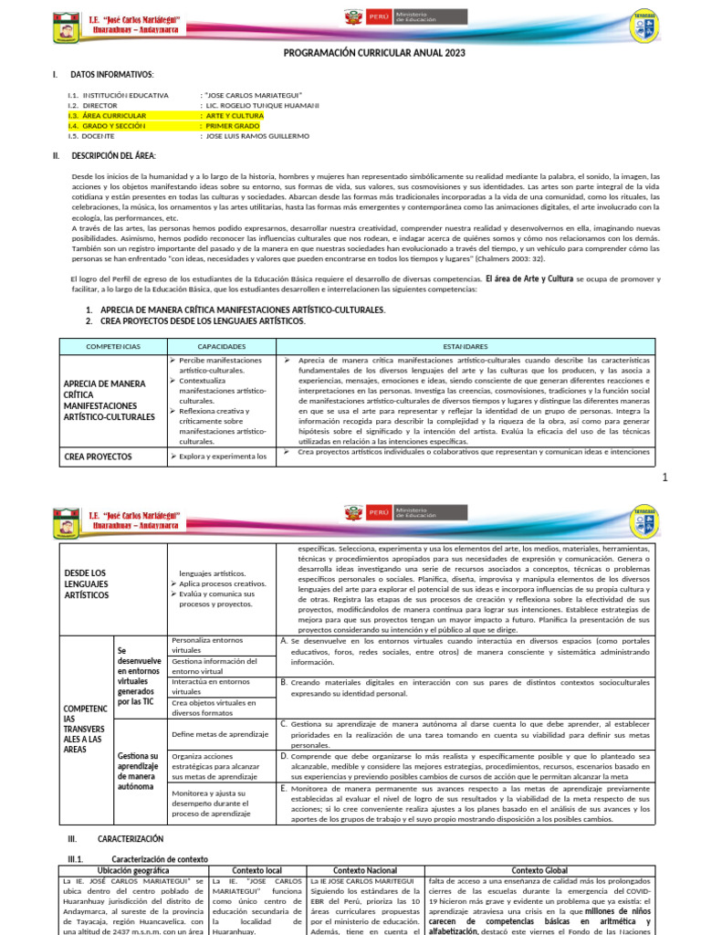 Programación Curricular Anual 2023 Arte 1° | PDF | Enseñando | Aprendizaje